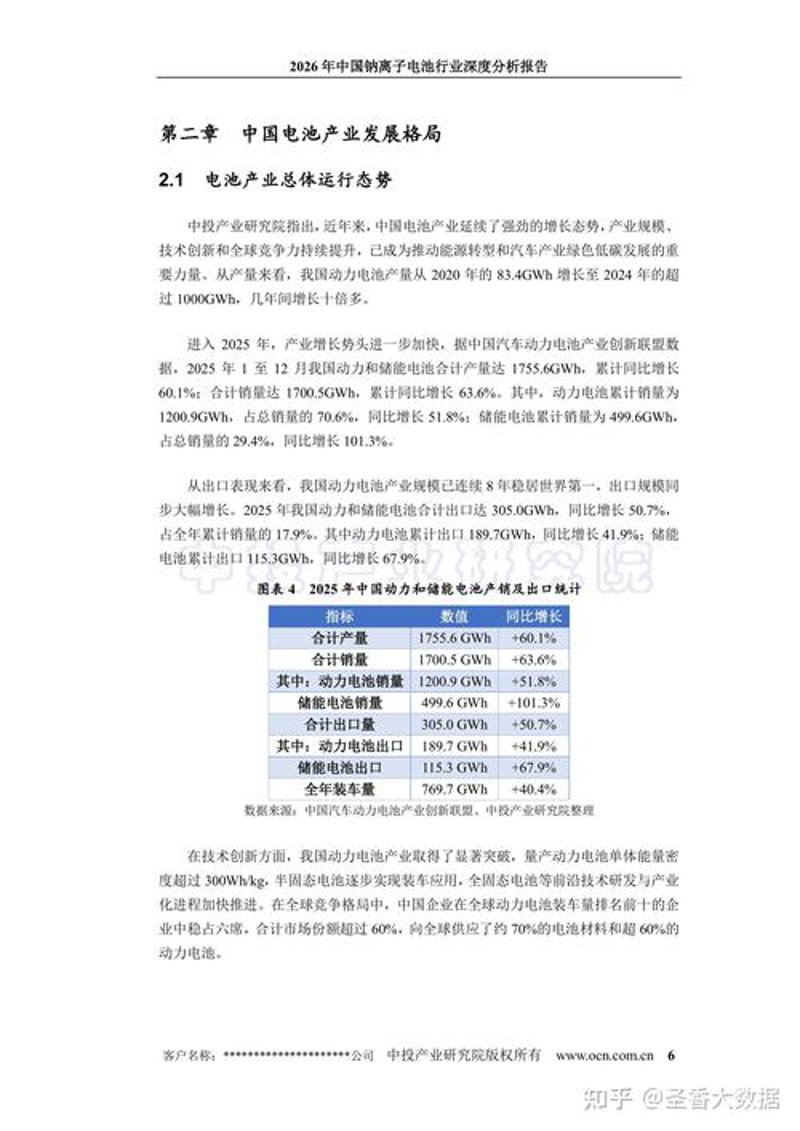 上海信息咨询行业的动态探讨与发展前景